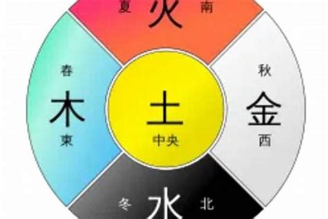 金土色|五行属金最吉利的颜色 缺金的颜色禁忌